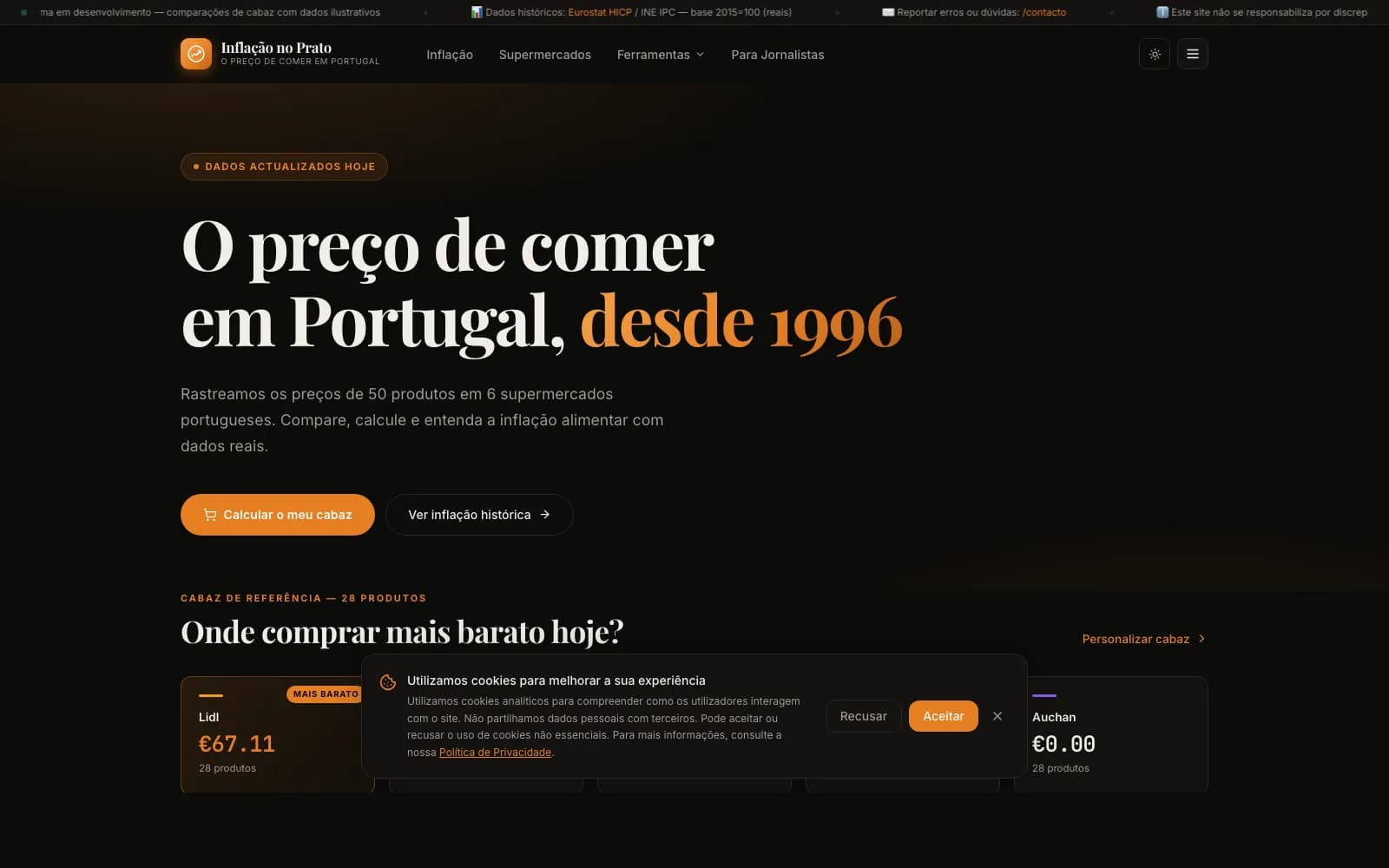 Inflação no Prato